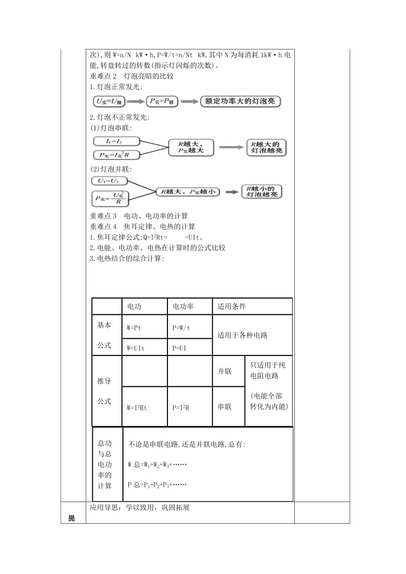 2019-2020年中考物理一轮复习 电功率导学案.doc_第3页