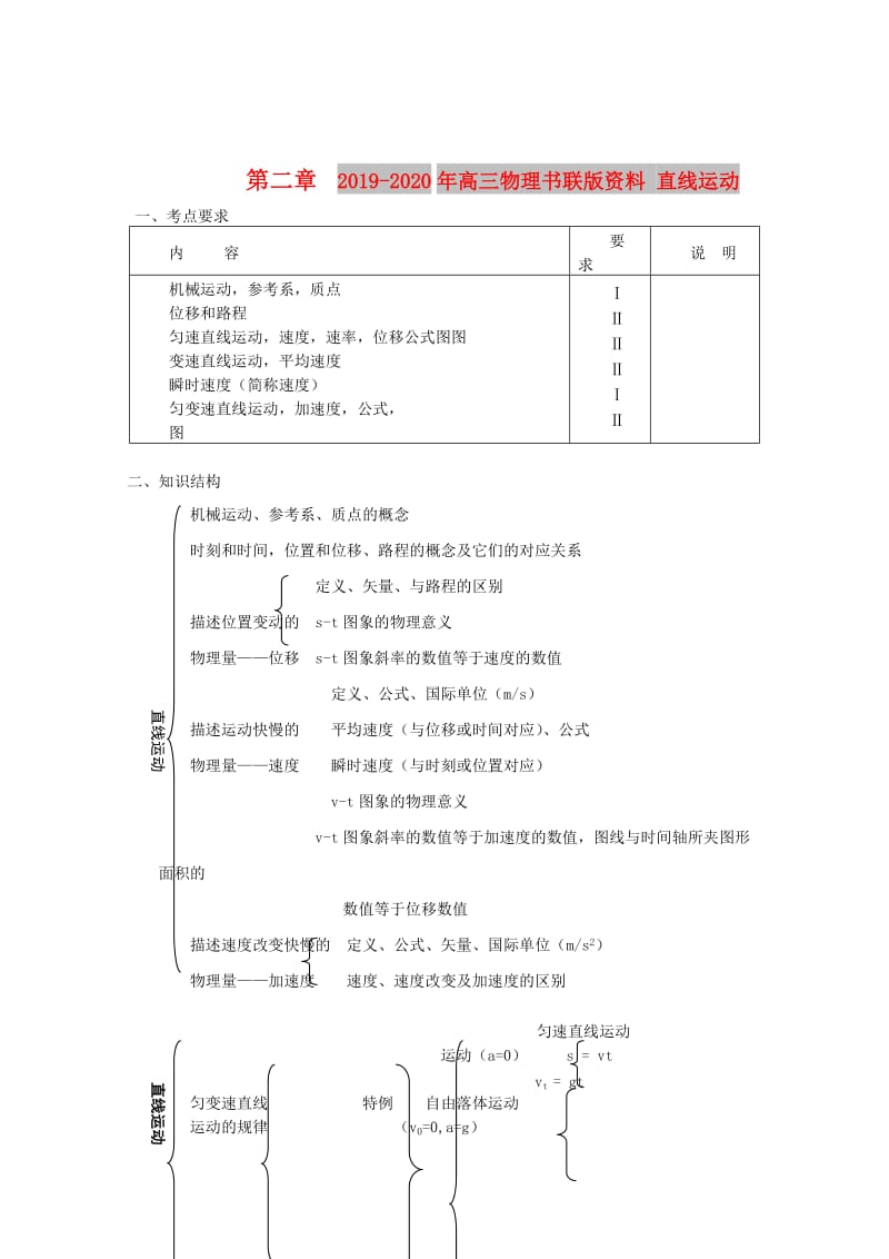 2019-2020年高三物理书联版资料 直线运动.doc_第1页