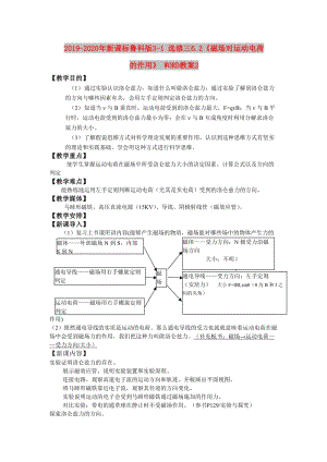 2019-2020年新課標(biāo)魯科版3-1 選修三6.2《磁場(chǎng)對(duì)運(yùn)動(dòng)電荷的作用》 WORD教案2.doc