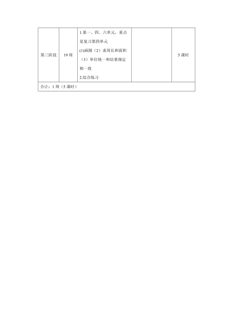 2019年六年级数学上期末复习计划.doc_第3页