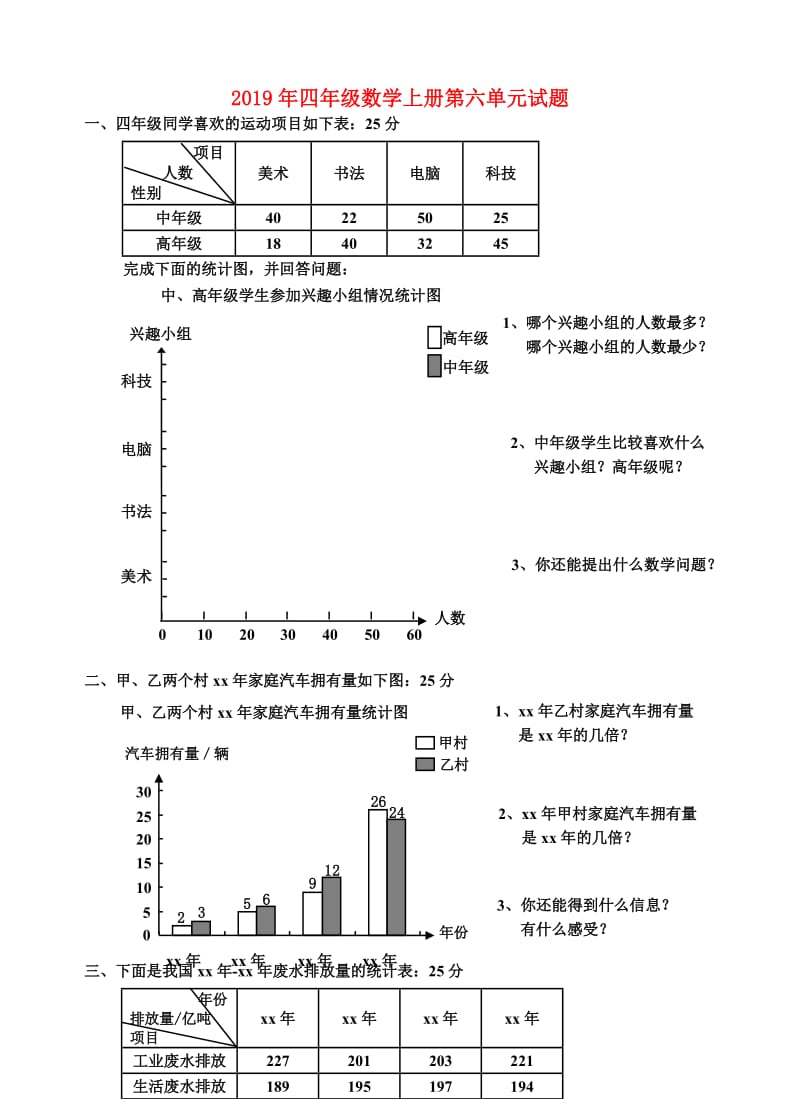 2019年四年级数学上册第六单元试题.doc_第1页