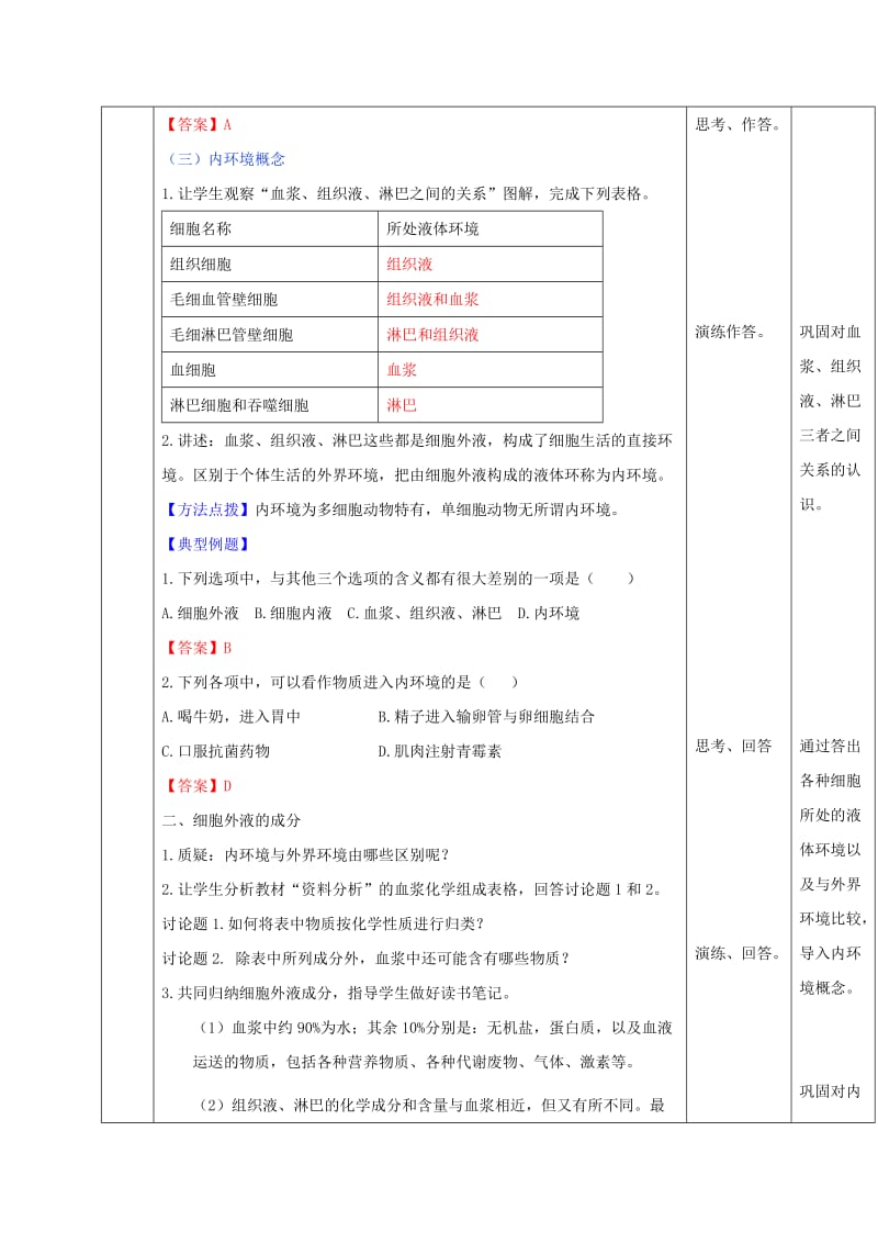 2019-2020年人教版高中生物必修3第1章第1节细胞生活的环境（教案）.doc_第3页