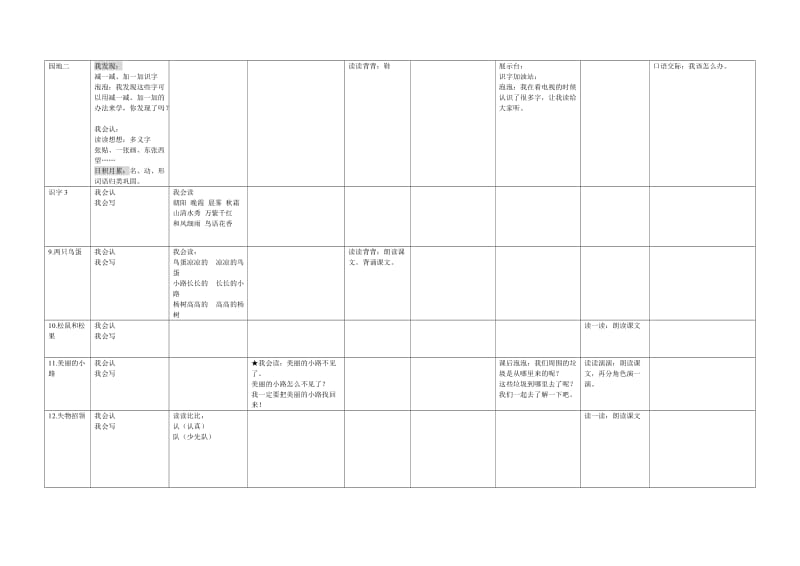 2019年人教版一年级下册语文课后练习一览表.doc_第3页