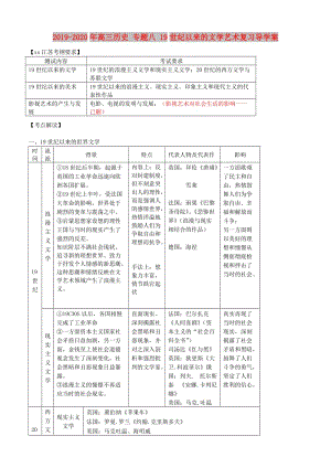 2019-2020年高三歷史 專題八 19世紀(jì)以來(lái)的文學(xué)藝術(shù)復(fù)習(xí)導(dǎo)學(xué)案.doc