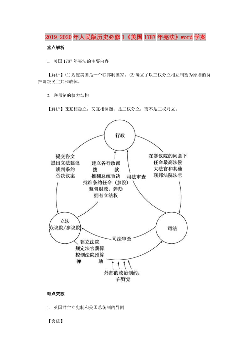 2019-2020年人民版历史必修1《美国1787年宪法》word学案.doc_第1页