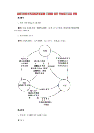 2019-2020年人民版歷史必修1《美國1787年憲法》word學案.doc