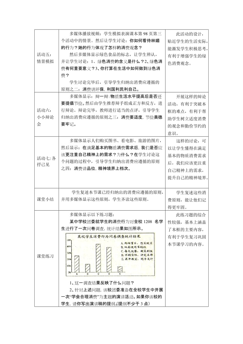 2019-2020年人教版九年《学会合理消费》word说课稿.doc_第3页