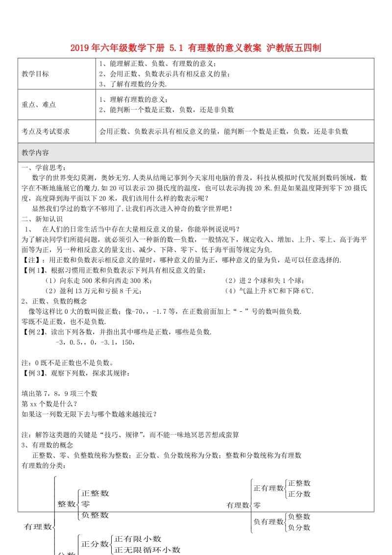 2019年六年级数学下册 5.1 有理数的意义教案 沪教版五四制.doc_第1页