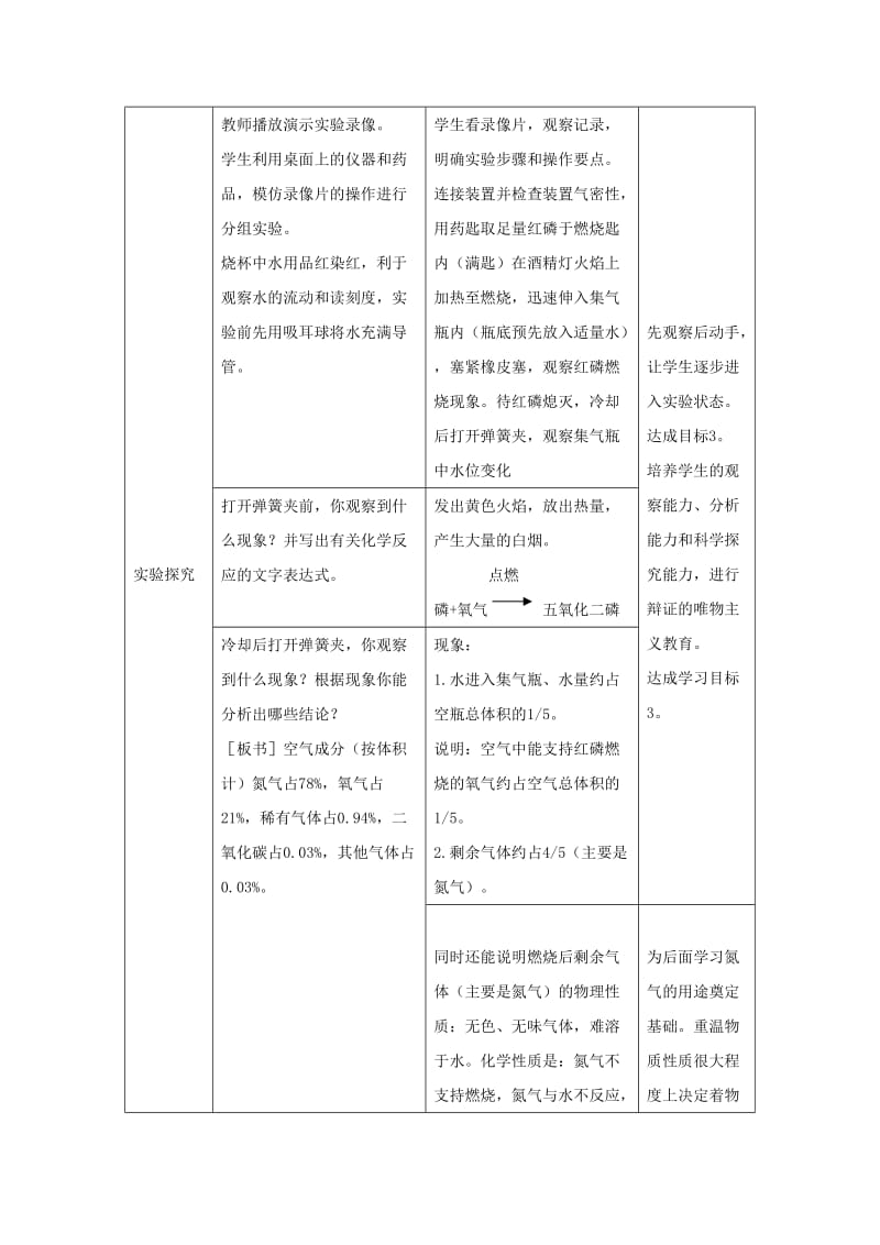 2019-2020年湘教版化学九年《多组分的空气》word教案.doc_第3页