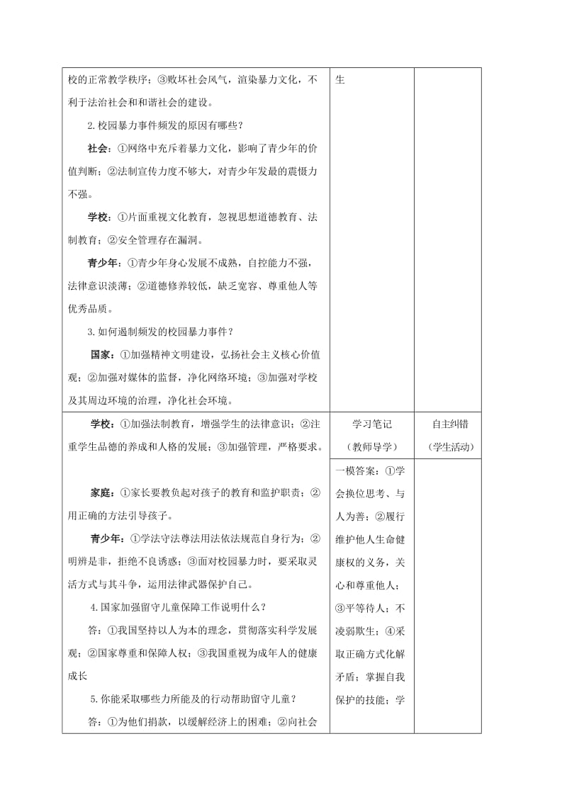 2019-2020年中考政治一轮复习 专题八 筑牢成长防线 守护幼苗健康学案.doc_第3页