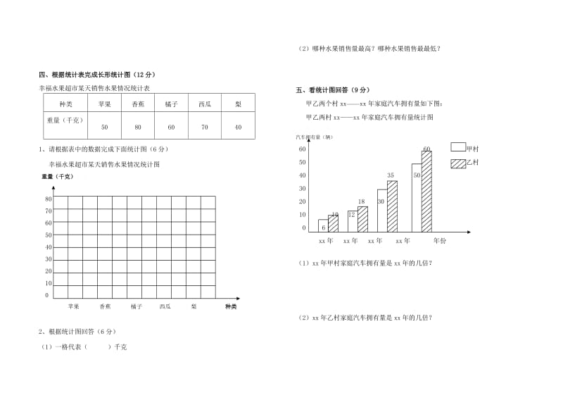 2019年四年级上册数学第八单元条形统计图检测题含答案试卷分析解析.doc_第2页