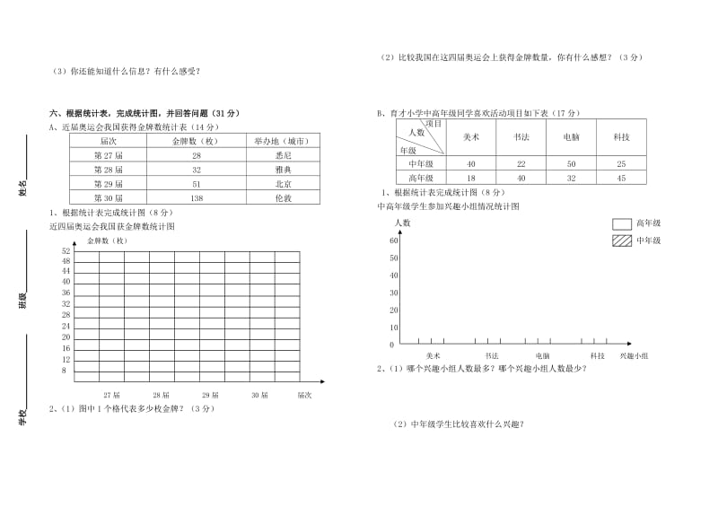 2019年四年级上册数学第八单元条形统计图检测题含答案试卷分析解析.doc_第3页