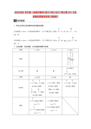 2019-2020年人教A版高中數(shù)學 高三一輪（文） 第三章 3-3三角函數(shù)的圖象和性質(zhì)《教案》.doc