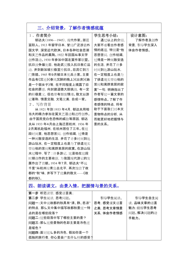 2019-2020年人教版高中语文必修二《故都的秋》word教案1.doc_第2页