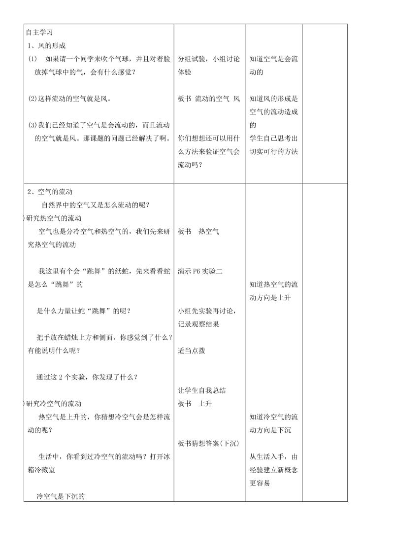 2019年三年级科学下册 空气的流动教案1 首师大版.doc_第2页