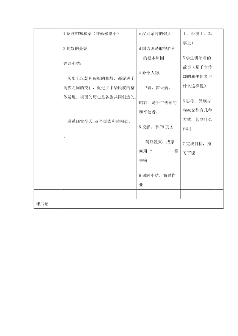 2019-2020年《匈奴的兴起及与汉朝的和战》word教学设计.doc_第2页