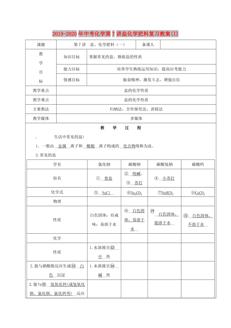 2019-2020年中考化学第7讲盐化学肥料复习教案(I).doc_第1页