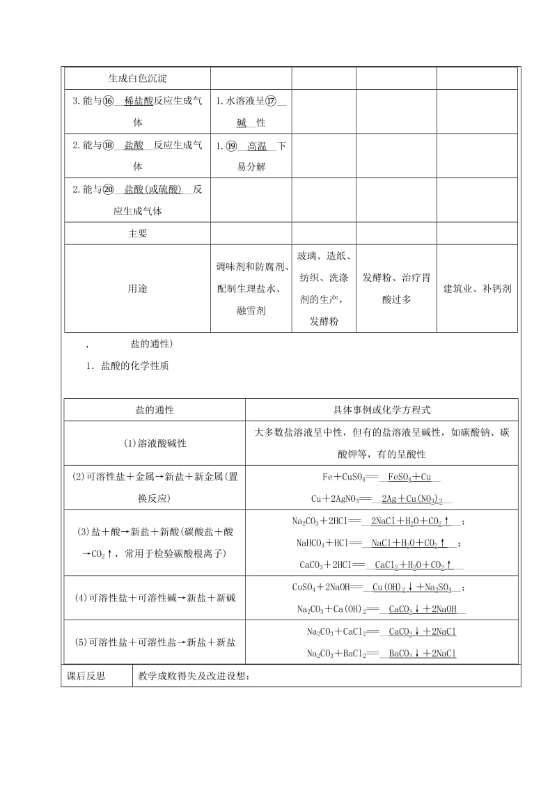 2019-2020年中考化学第7讲盐化学肥料复习教案(I).doc_第2页