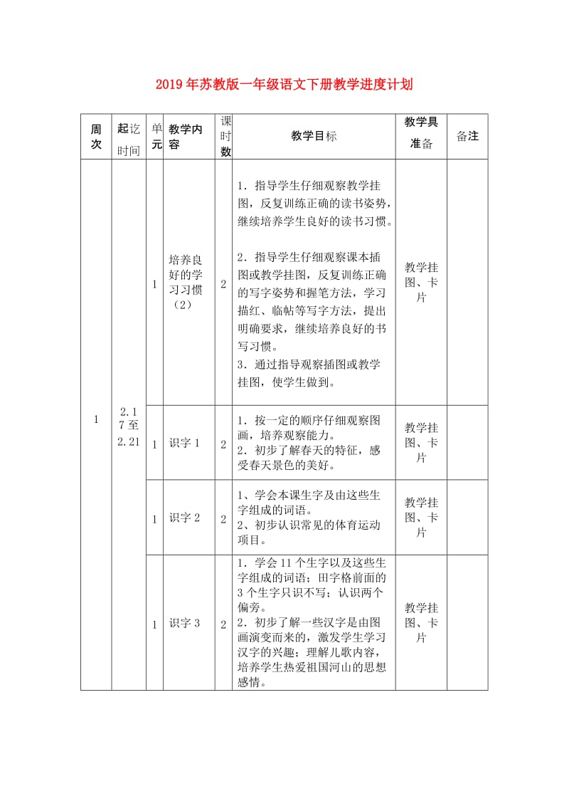 2019年苏教版一年级语文下册教学进度计划.doc_第1页