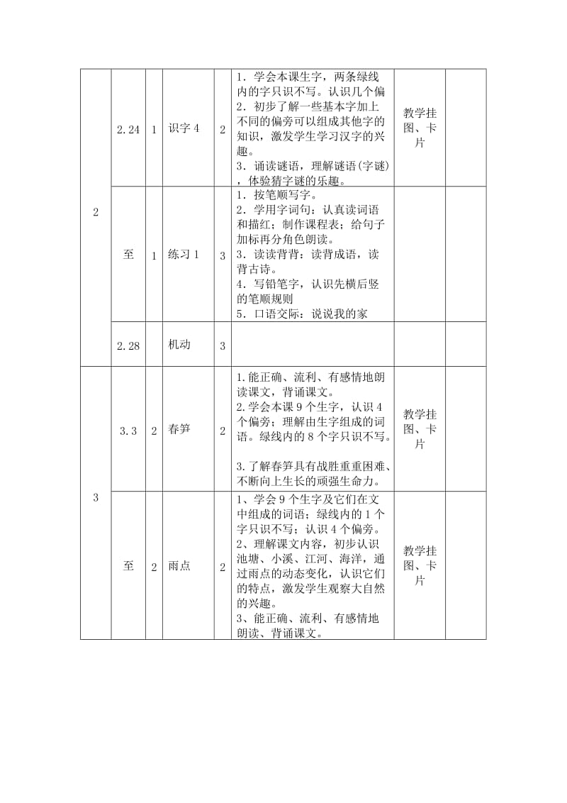 2019年苏教版一年级语文下册教学进度计划.doc_第2页