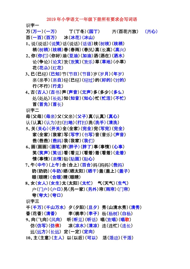 2019年小学语文一年级下册所有要求会写词语.doc_第1页
