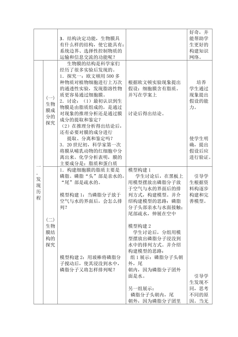 2019-2020年人教版高一生物必修1教学设计4-2生物膜的流动镶嵌模型.doc_第2页