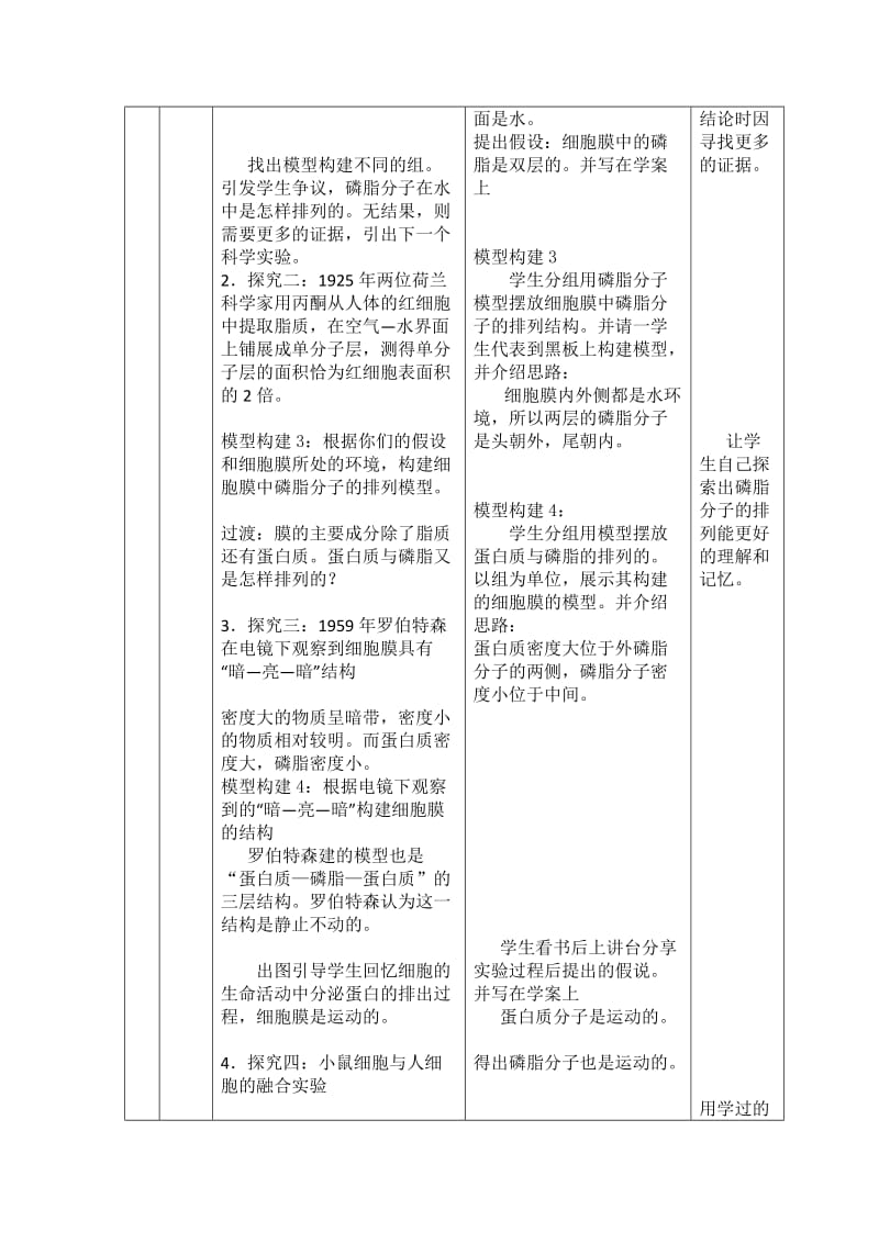 2019-2020年人教版高一生物必修1教学设计4-2生物膜的流动镶嵌模型.doc_第3页