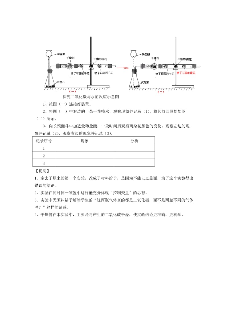 2019-2020年中考化学实验汇总复习 探究二氧化碳是否能与水反应教学设计.doc_第2页