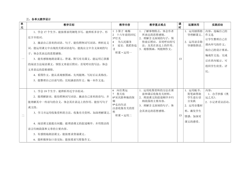 2019年六年级下册语文复习提纲.doc_第2页