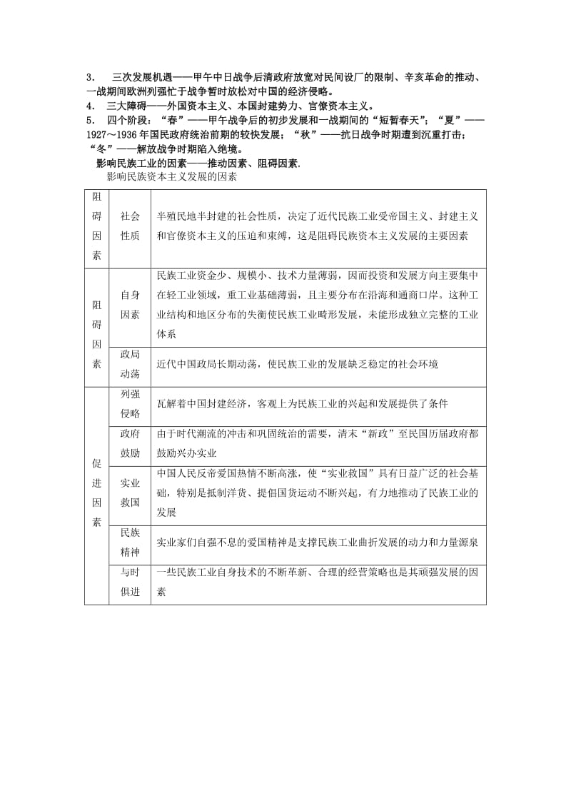 2019-2020年岳麓版高中历史高三一轮必修二第二单元第5节民国时期民族工业的曲折发展（教案1）.doc_第3页