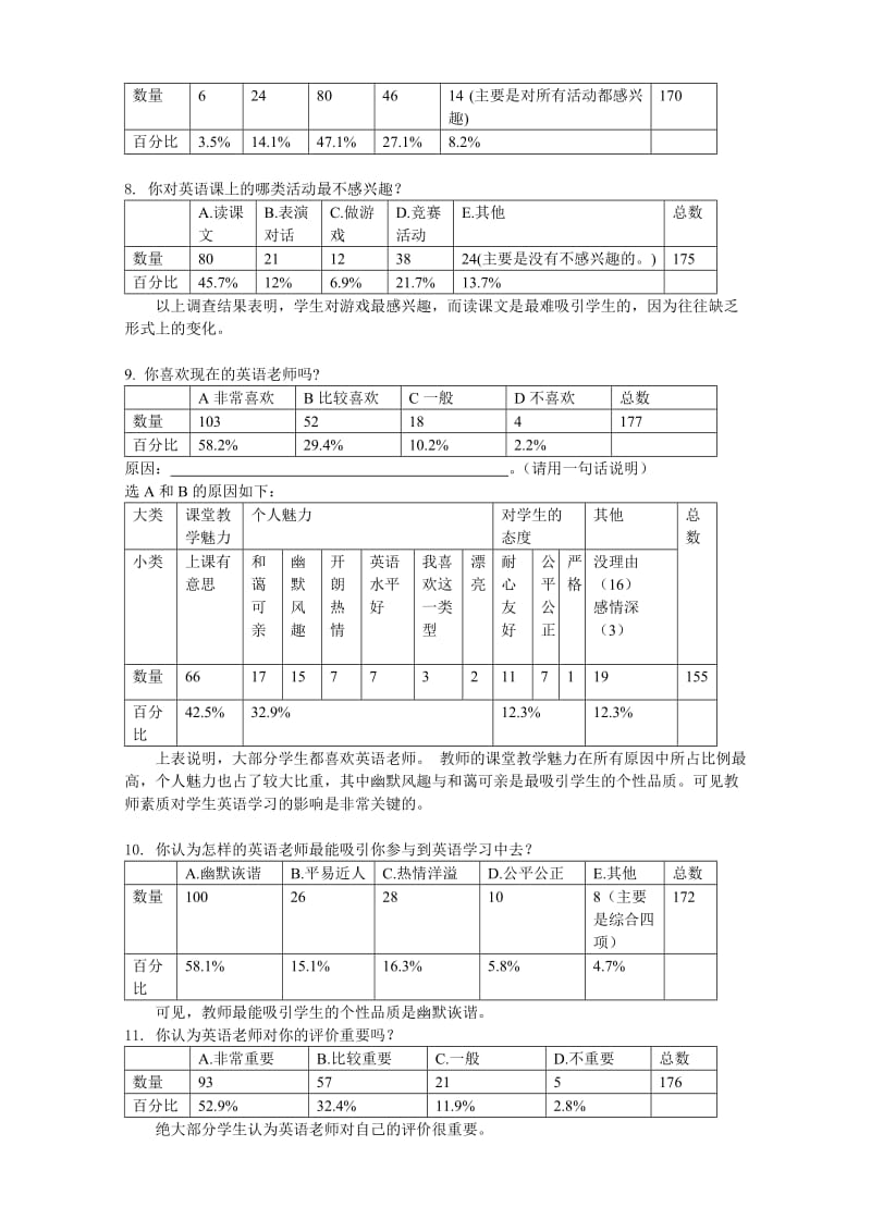 2019年六年级小学生英语学习动机和兴趣调查与分析.doc_第3页