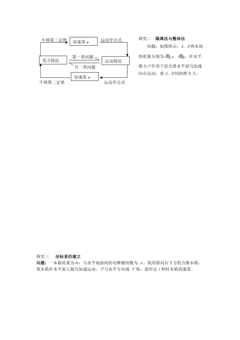 2019-2020年人教版必修一4.6《用牛顿定律解决问题(一)》WORD教案4.doc_第3页