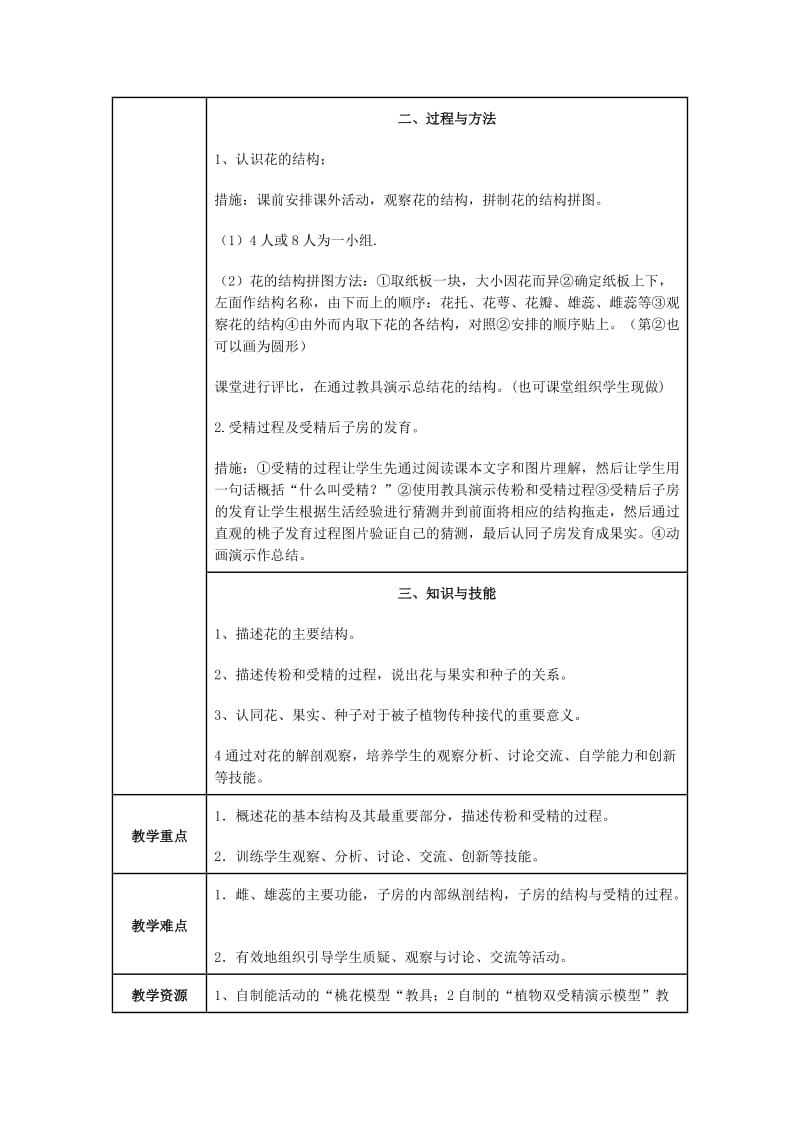 2019-2020年中考生物复习 第四单元 第一节 绿色开花植物的一生 开花与结果教学设计.doc_第2页