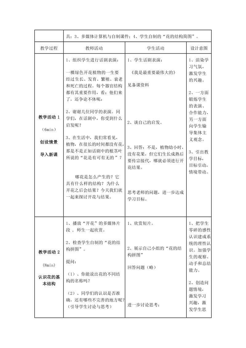 2019-2020年中考生物复习 第四单元 第一节 绿色开花植物的一生 开花与结果教学设计.doc_第3页