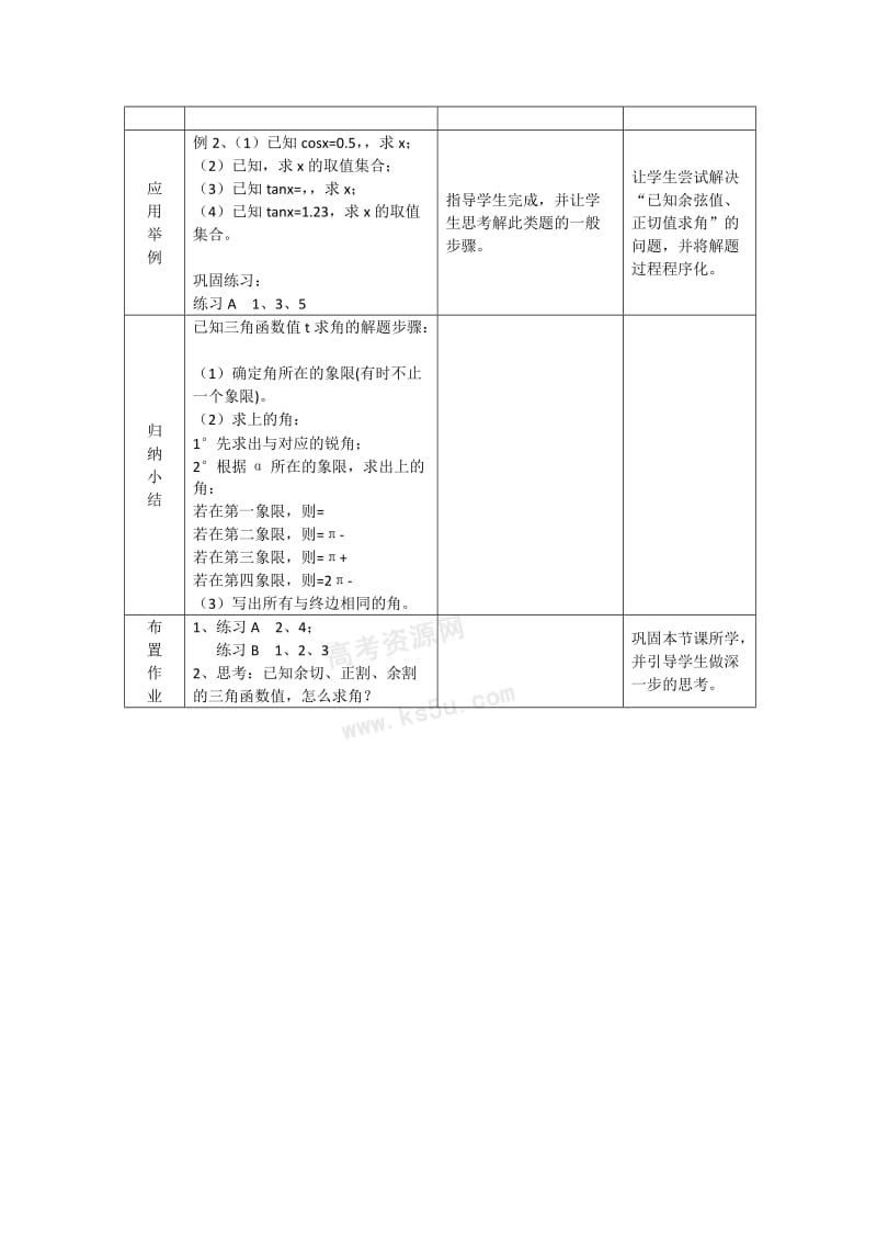 2019-2020年新人教B版高中数学（必修4）1.3.3《已知三角函数值求角》word教案.doc_第2页