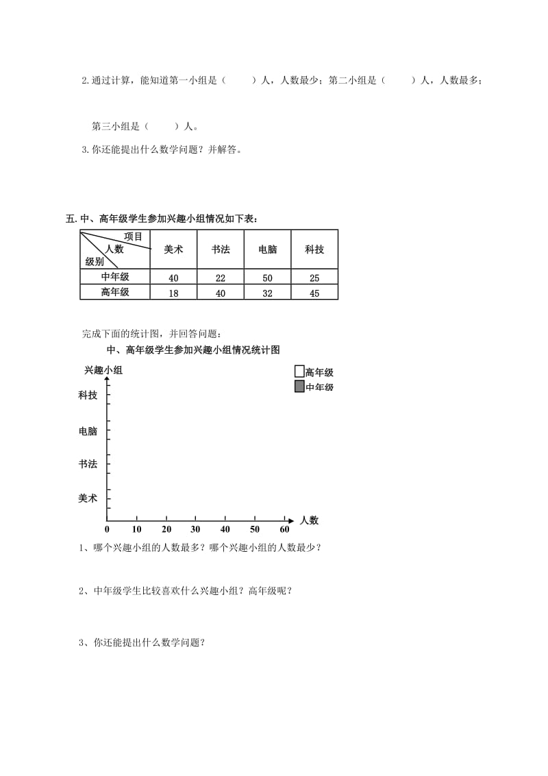 2019年四年级数学上册 专项复习 统计与可能性 新人教版.doc_第3页