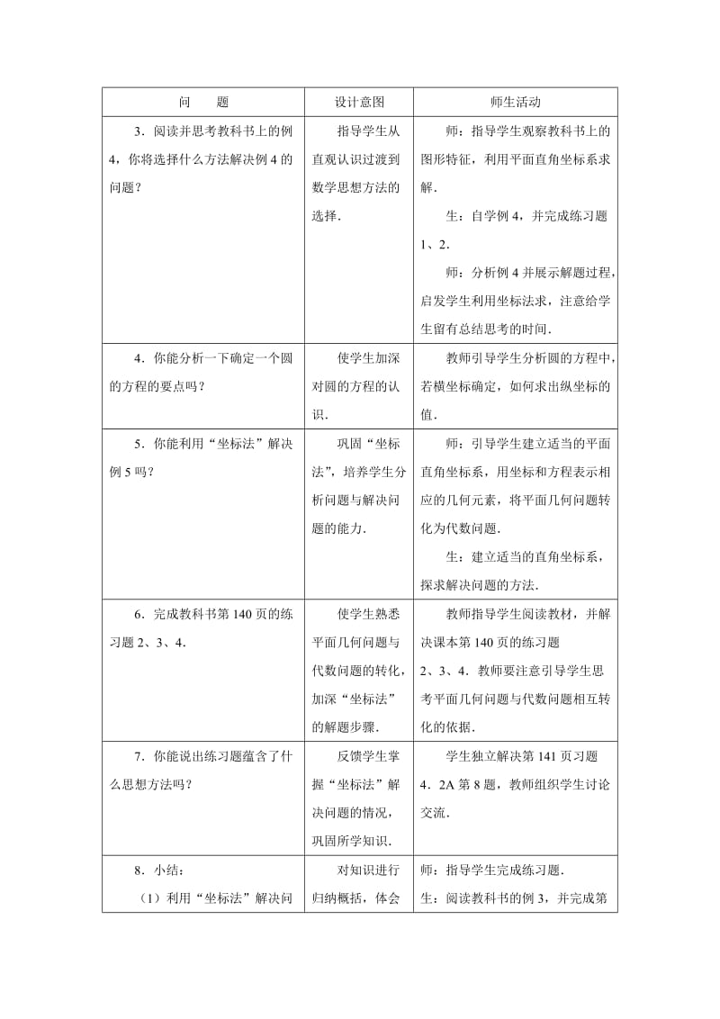 2019-2020年新课标人教a版高中数学必修二《直线与圆的方程的应用》word教学设计.doc_第2页