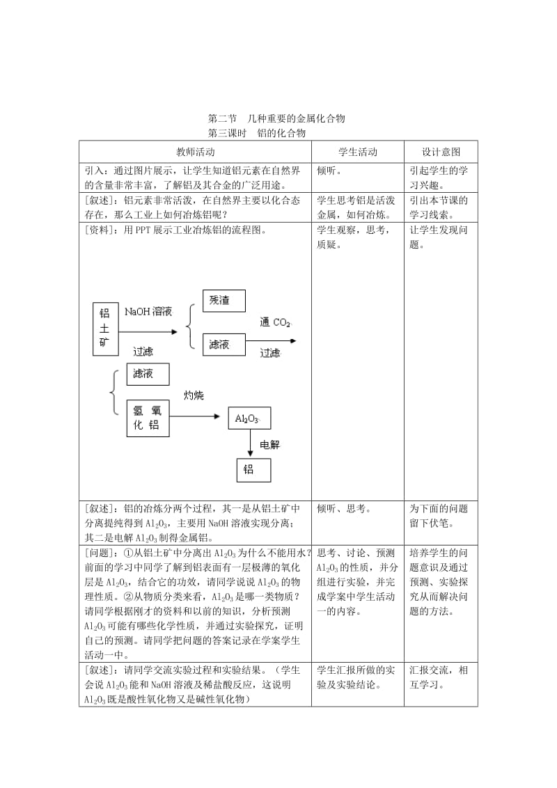 2019-2020年高一化学《铝的化合物》教学设计.doc_第2页