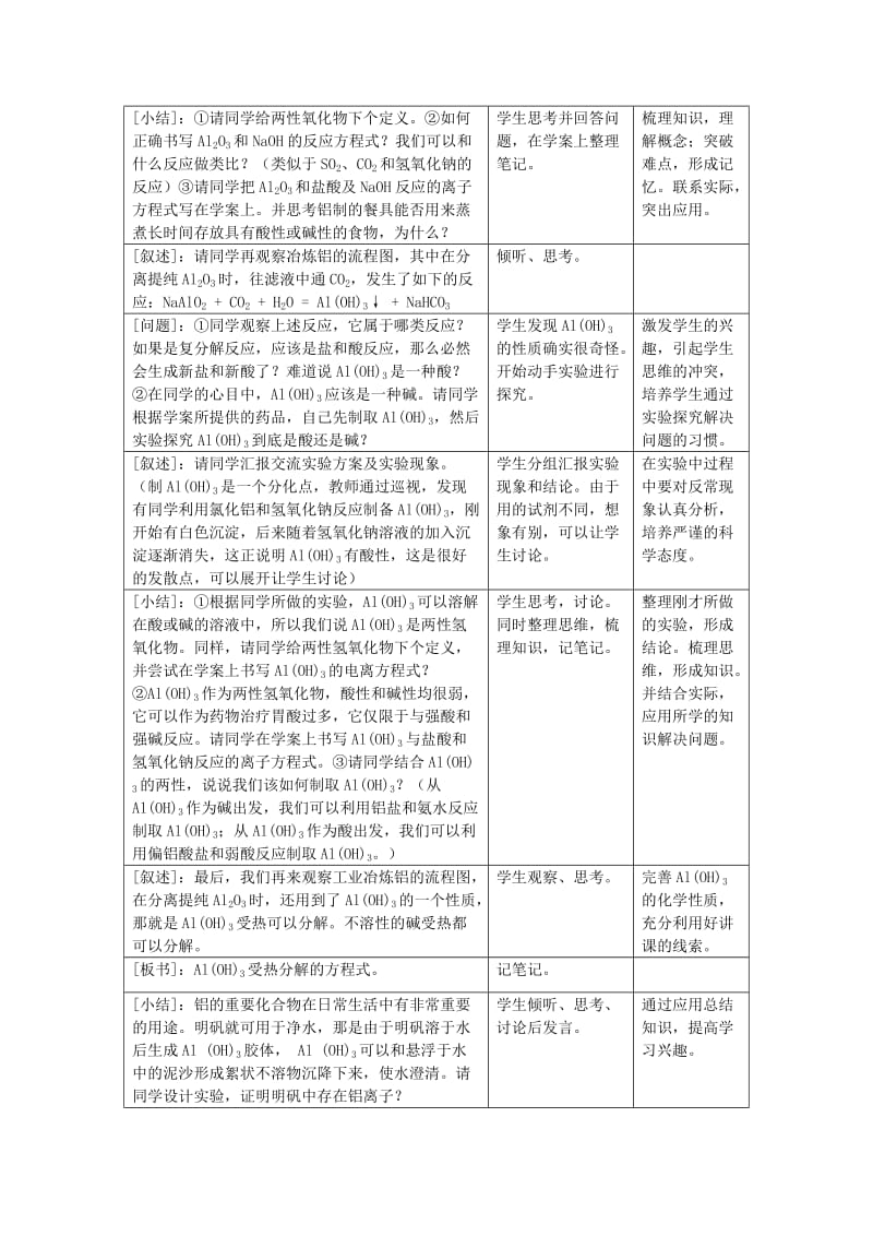 2019-2020年高一化学《铝的化合物》教学设计.doc_第3页