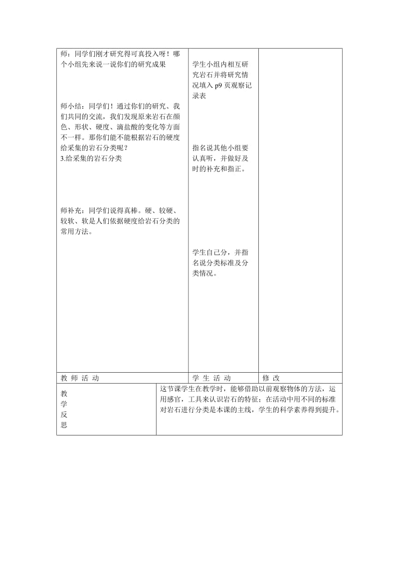 2019年三年级科学下册《认识岩石》教案2 青岛版.doc_第3页