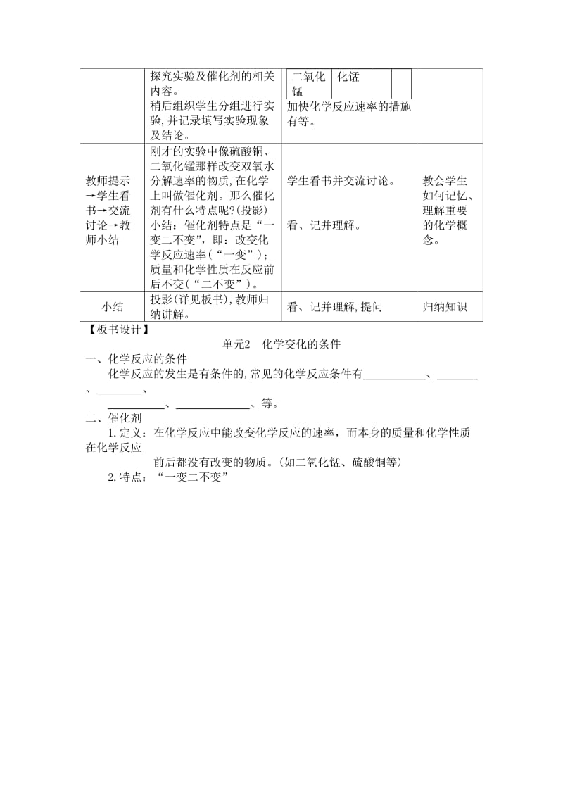 2019-2020年湘教版化学九年《化学变化的条件》word同步教案.doc_第2页