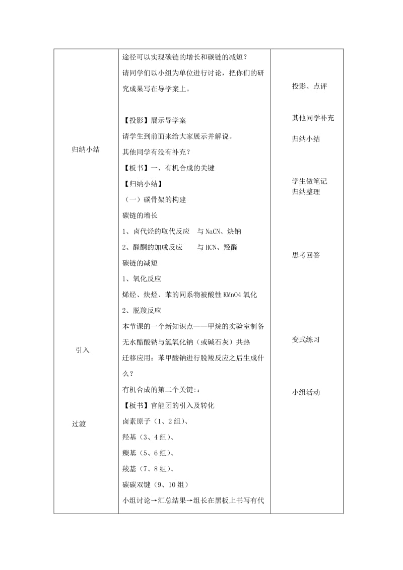 2019-2020年高三化学《有机化合物的合成》教案.doc_第2页