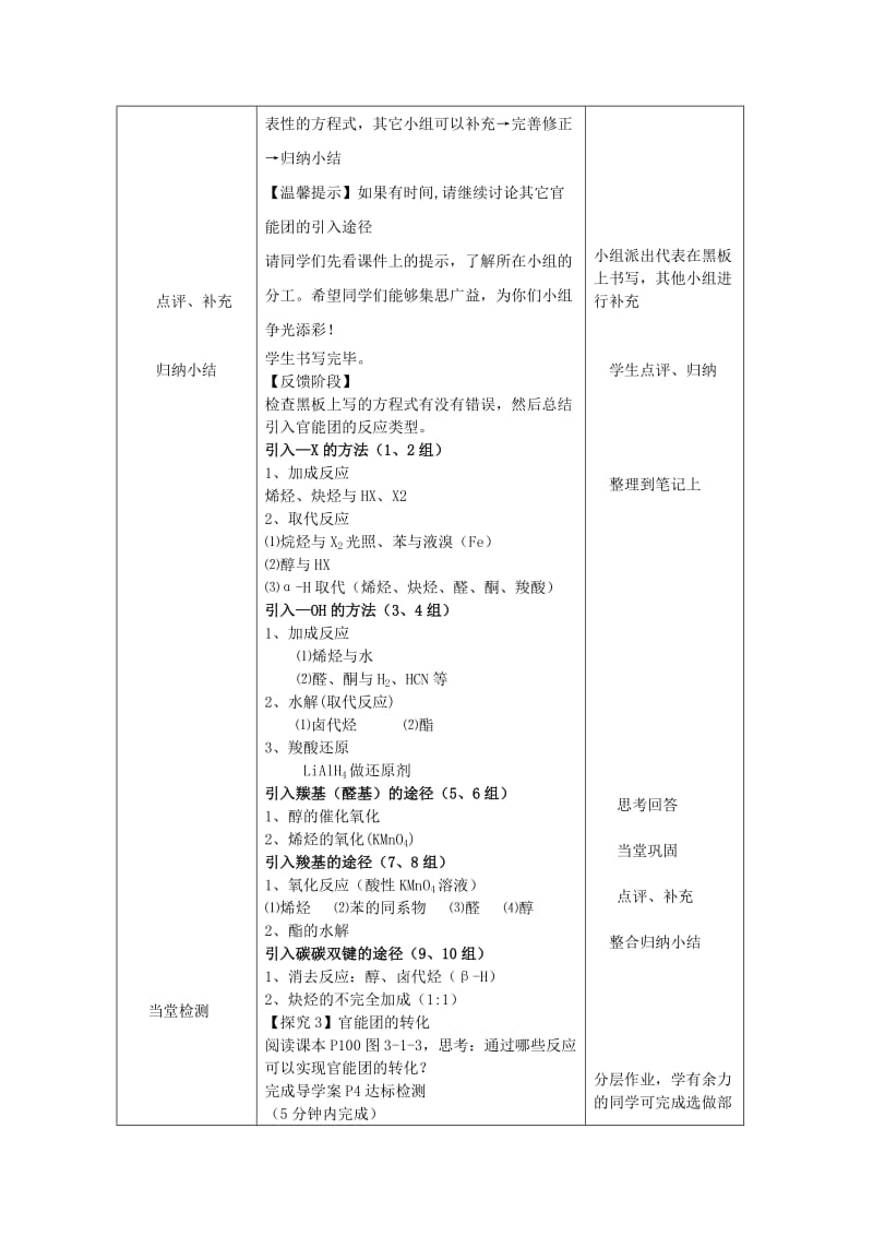 2019-2020年高三化学《有机化合物的合成》教案.doc_第3页