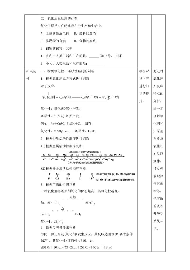 2019-2020年高一化学 2.3.2 氧化剂和还原剂教学设计.doc_第2页