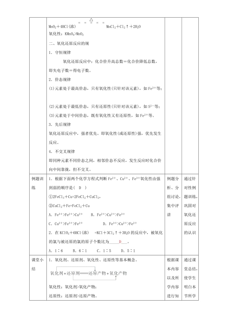 2019-2020年高一化学 2.3.2 氧化剂和还原剂教学设计.doc_第3页