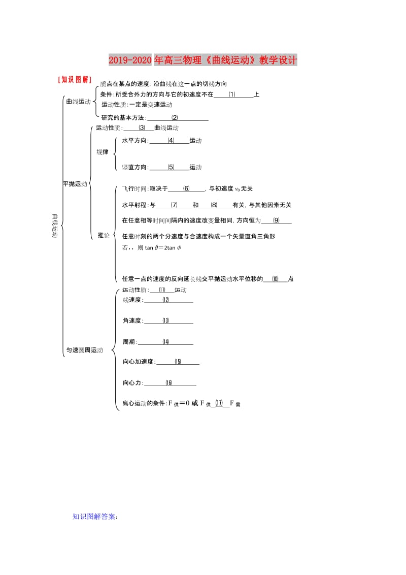 2019-2020年高三物理《曲线运动》教学设计.doc_第1页