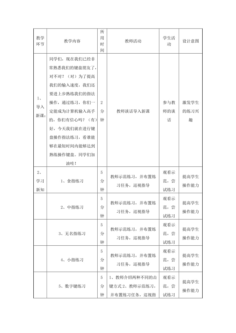 2019年三年级信息技术上册 第6课 键盘指法教案 辽师大版.doc_第2页