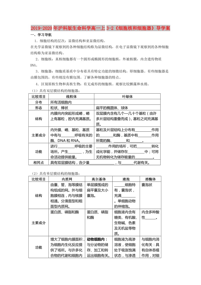 2019-2020年沪科版生命科学高一上3-2《细胞核和细胞器》导学案.doc_第1页