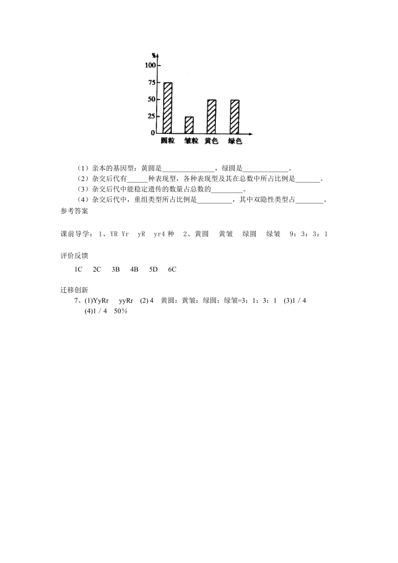 2019-2020年浙科版生物必修2第二节《 自由组合定律》word学案.doc_第3页