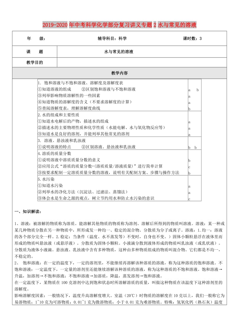 2019-2020年中考科学化学部分复习讲义专题2水与常见的溶液.doc_第1页